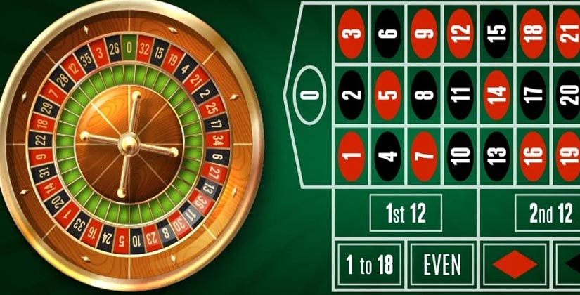 Cara Mudah untuk Bermain Game Casino Bagi Pemula